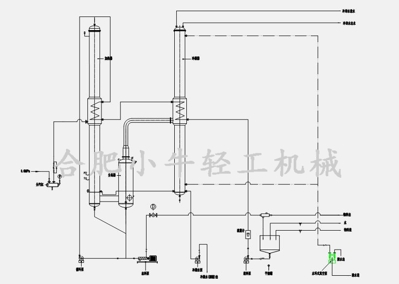單效降膜蒸發(fā)器工藝圖紙